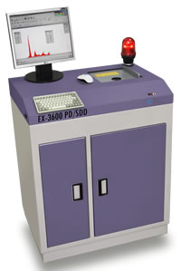EX-3600
