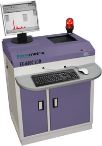 EX-6600 SDD WAG