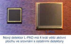 Detektor