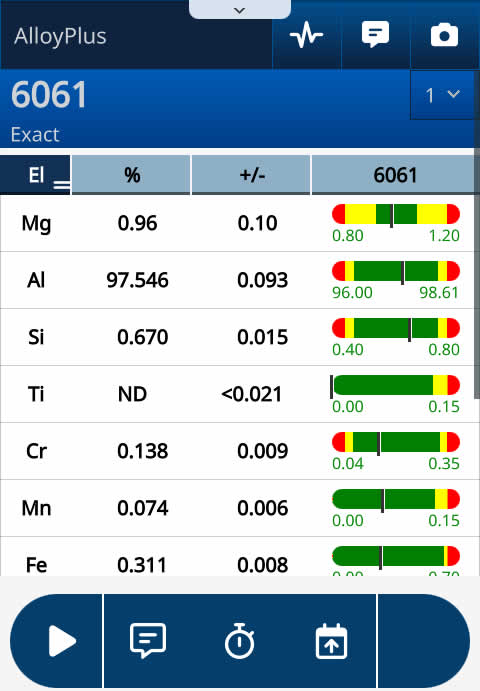 Software RTG spektrometru VANTA V2CR